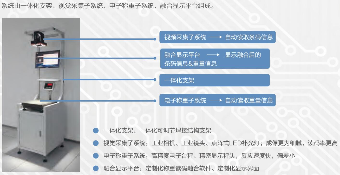 读码称重系统